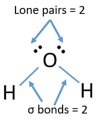 sigma bonds and lone pairs in H2O.jpg